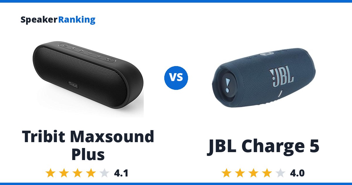 Tribit Maxsound Plus vs JBL Charge 5