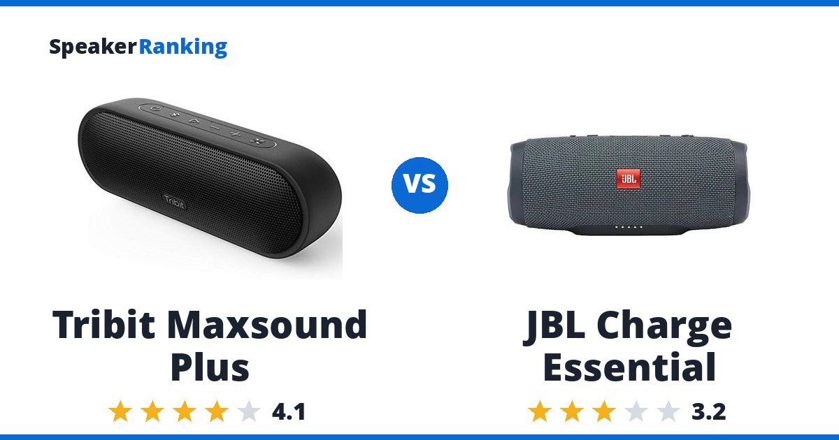 Tribit Maxsound Plus vs JBL Charge Essential