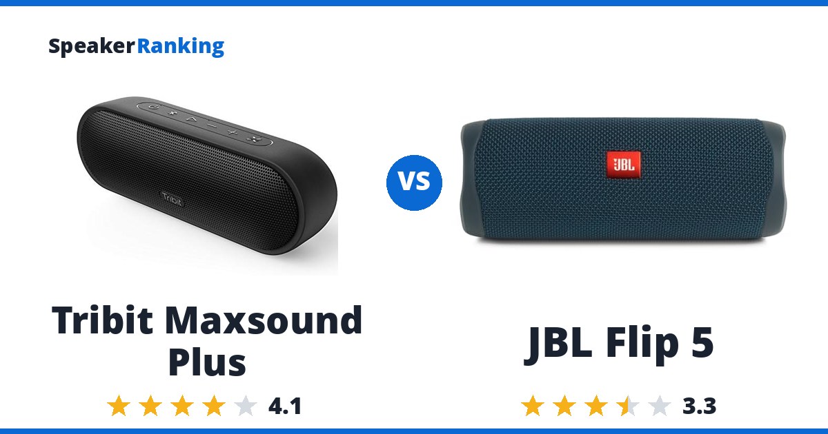 Tribit Maxsound Plus vs JBL Flip 5