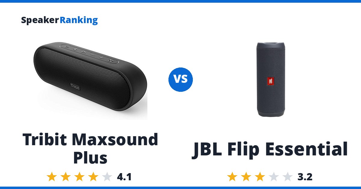 Tribit Maxsound Plus vs JBL Flip Essential