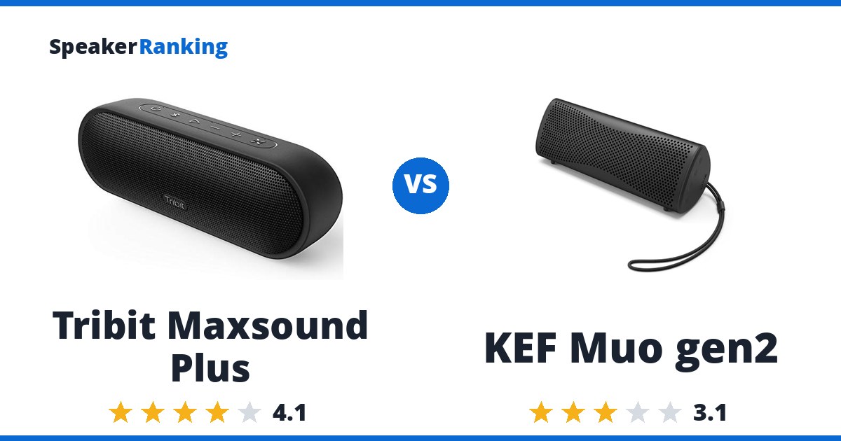 Tribit Maxsound Plus vs KEF Muo gen2
