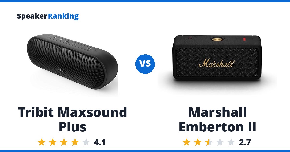 Tribit Maxsound Plus vs Marshall Emberton II