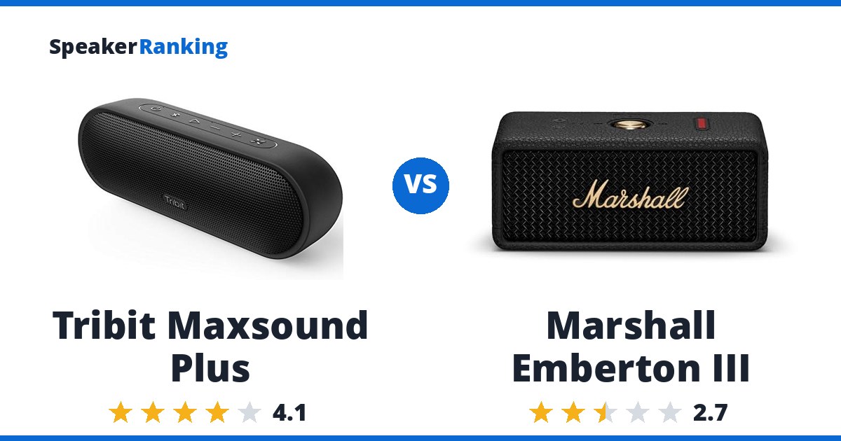 Tribit Maxsound Plus vs Marshall Emberton III