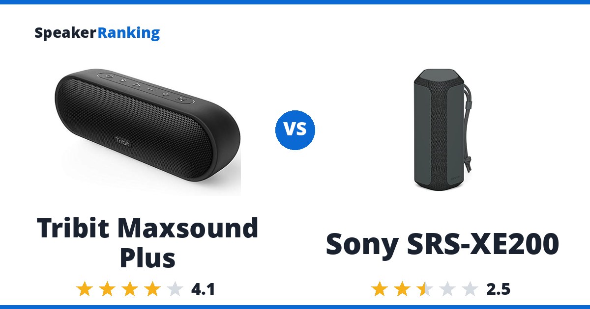 Tribit Maxsound Plus vs Sony SRS-XE200
