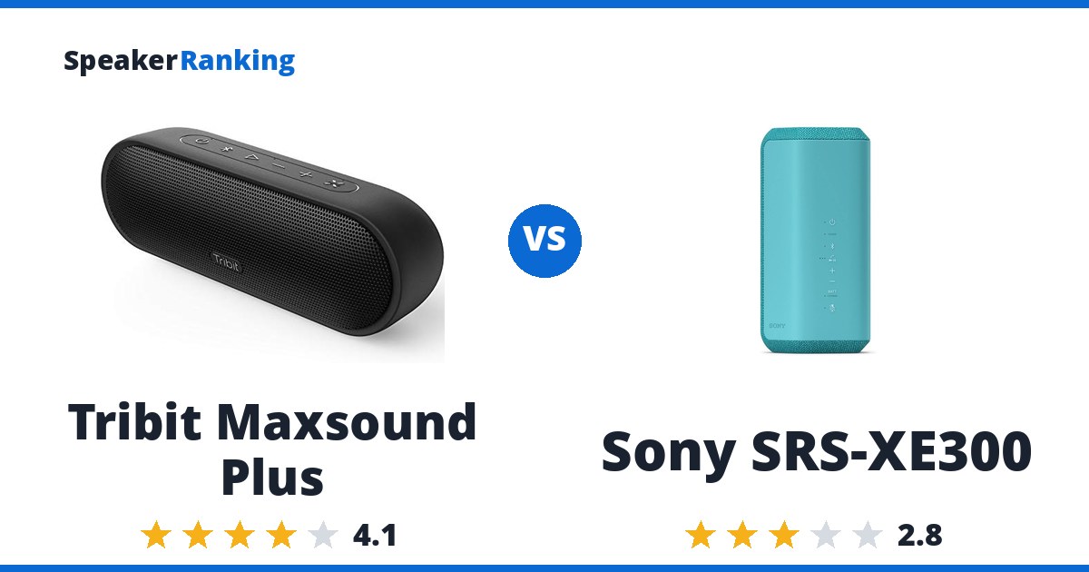Tribit Maxsound Plus vs Sony SRS-XE300