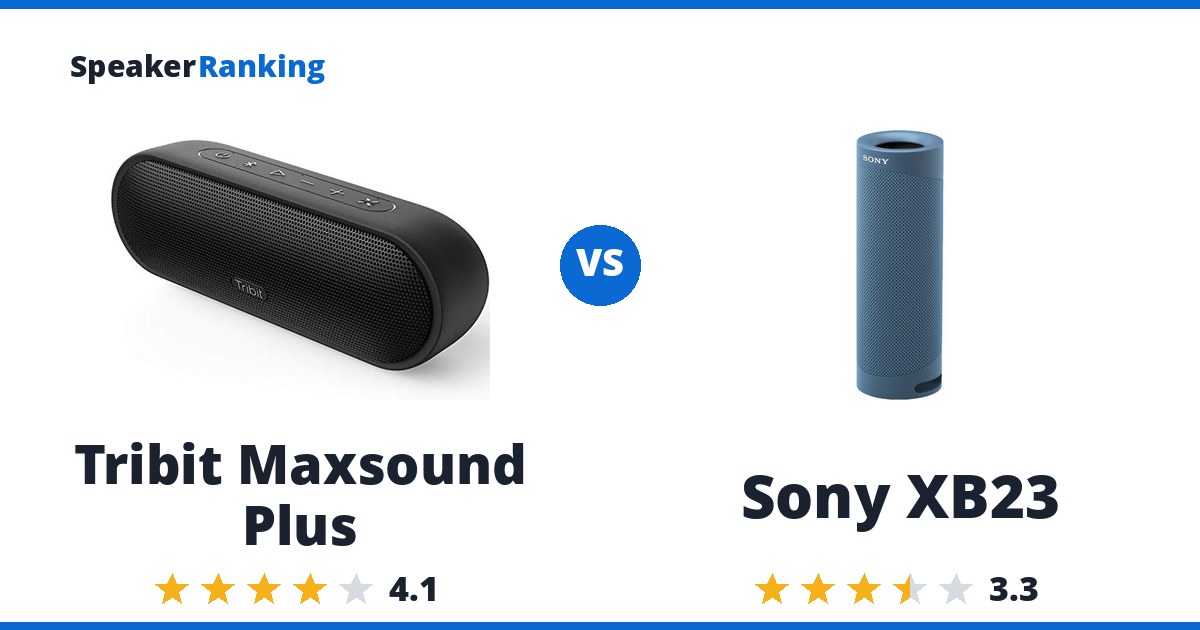 Tribit Maxsound Plus vs Sony XB23