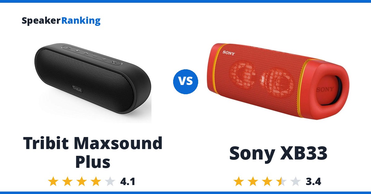 Tribit Maxsound Plus vs Sony XB33