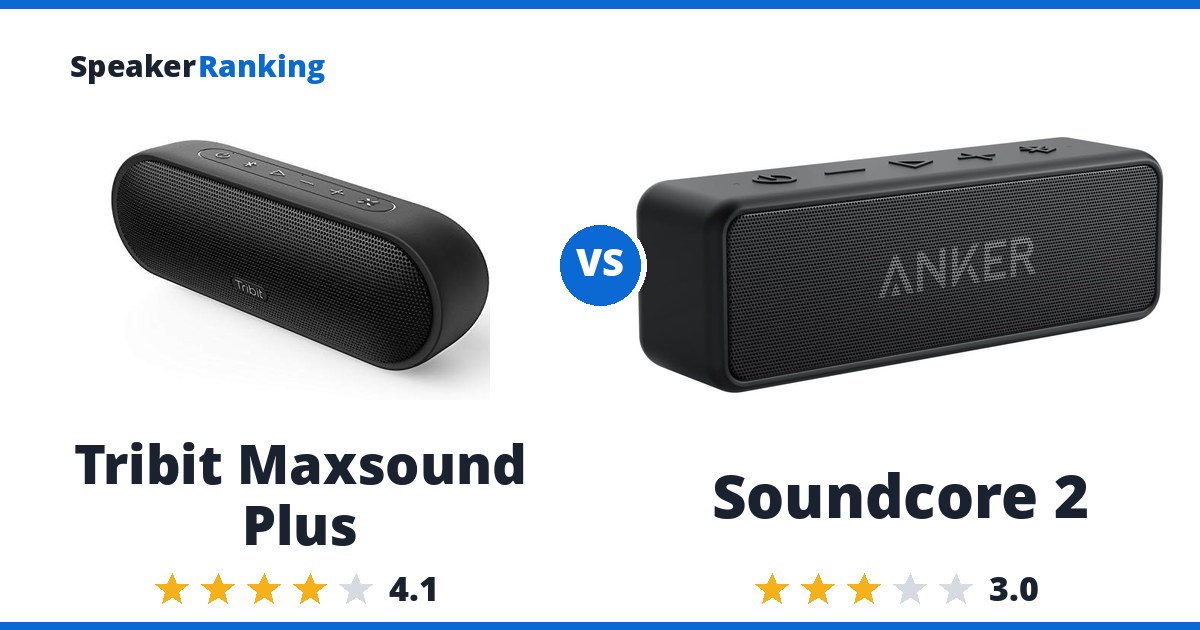 Tribit Maxsound Plus vs Soundcore 2