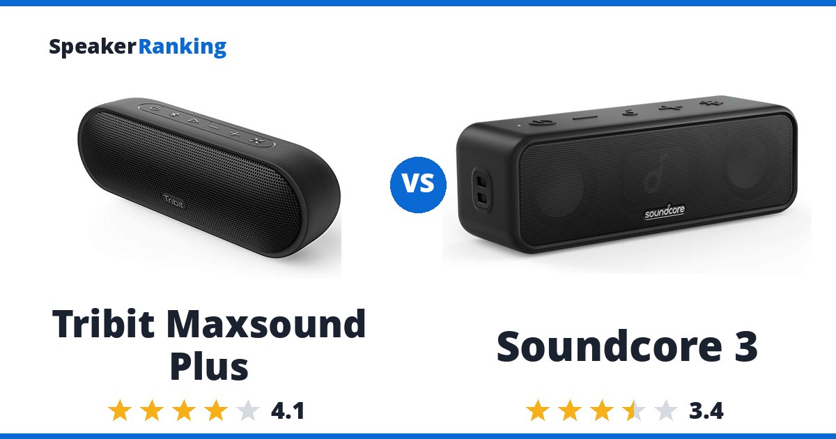 Tribit Maxsound Plus vs Soundcore 3