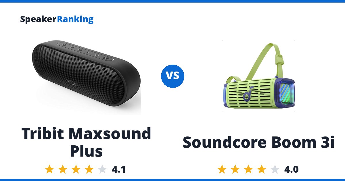 Tribit Maxsound Plus vs Soundcore Boom 3i