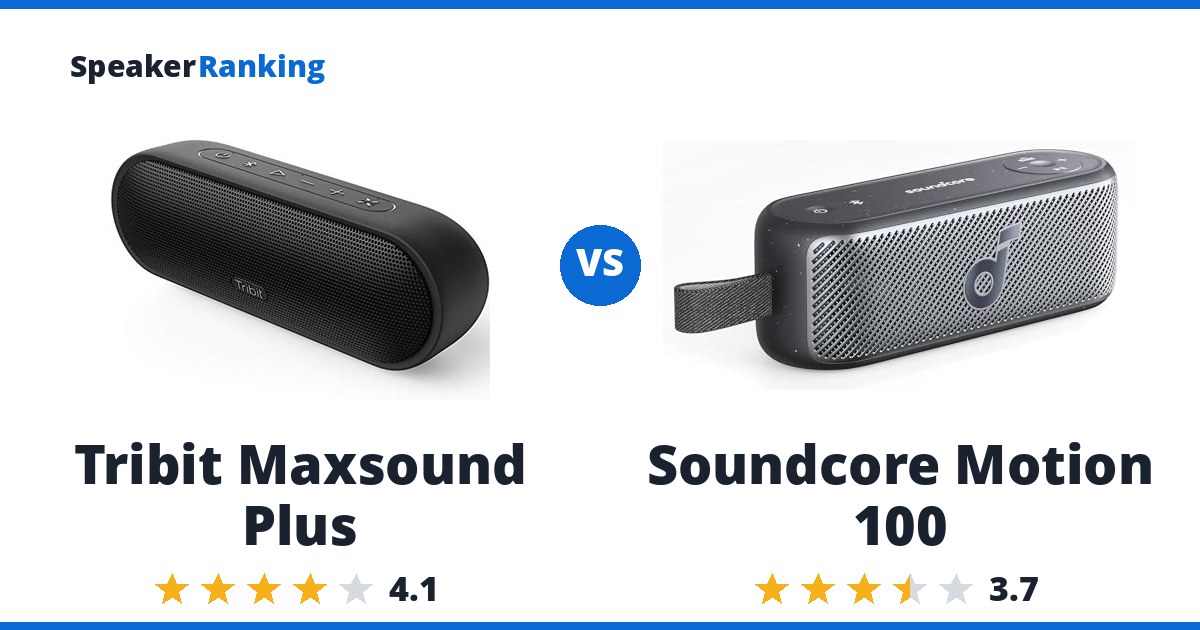 Tribit Maxsound Plus vs Soundcore Motion 100