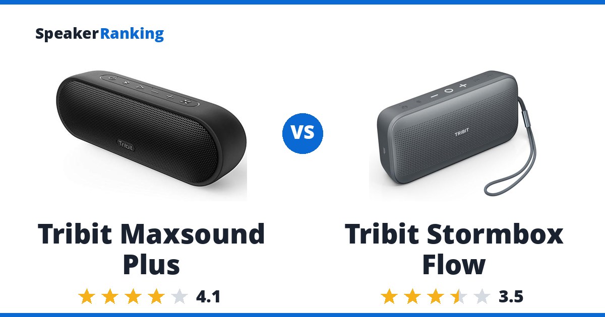 Tribit Maxsound Plus vs Tribit Stormbox Flow