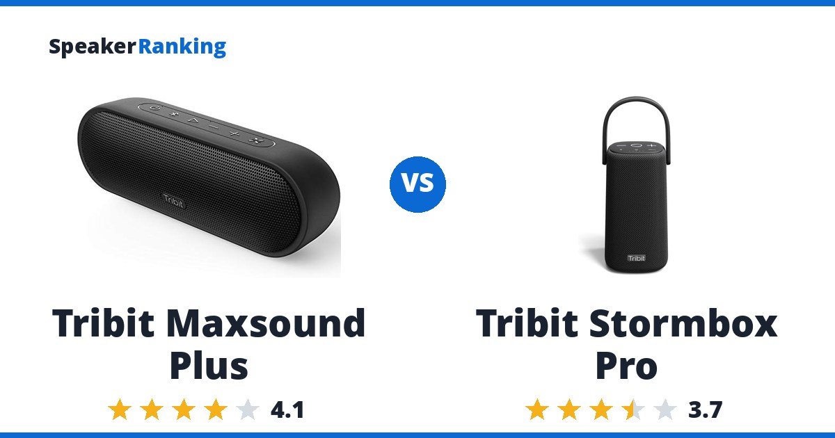 Tribit Maxsound Plus vs Tribit Stormbox Pro