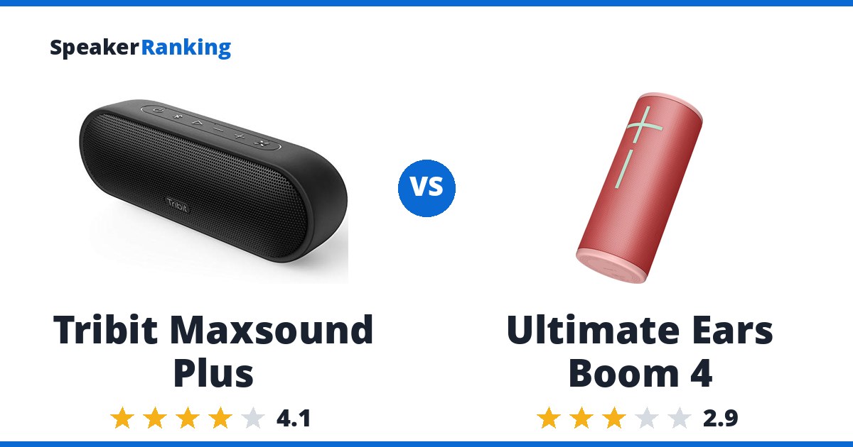Tribit Maxsound Plus vs Ultimate Ears Boom 4