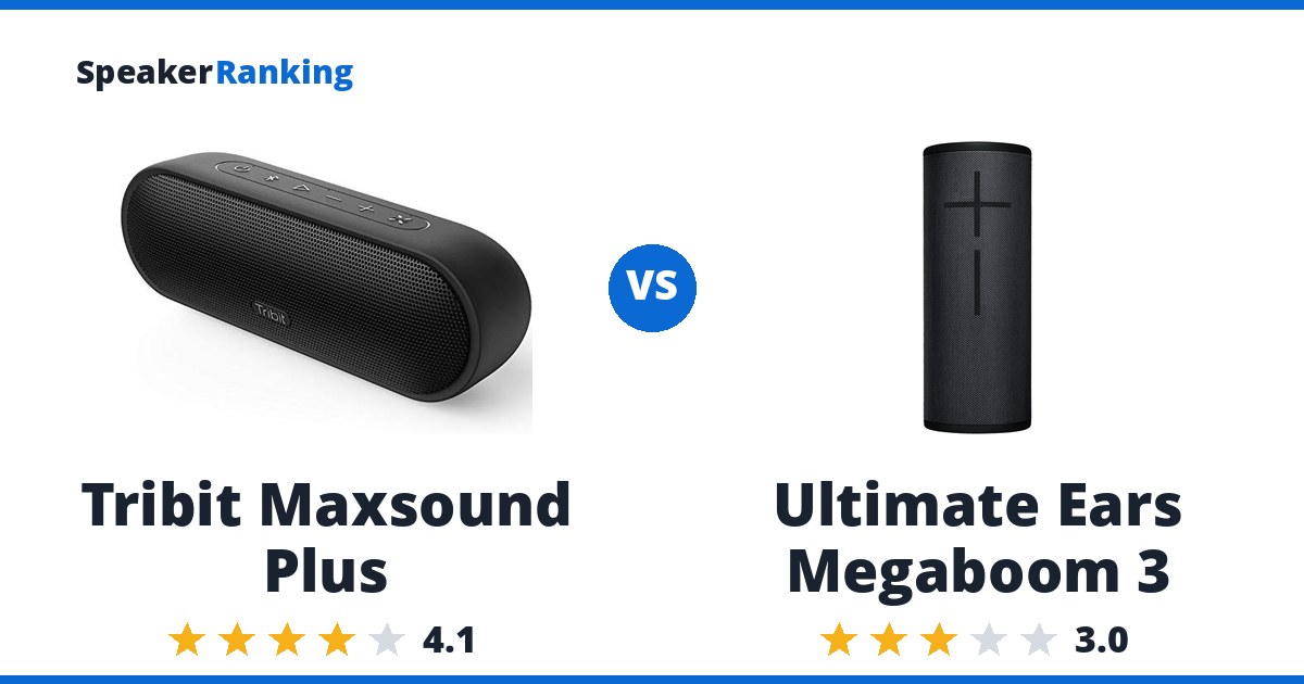 Tribit Maxsound Plus vs Ultimate Ears Megaboom 3