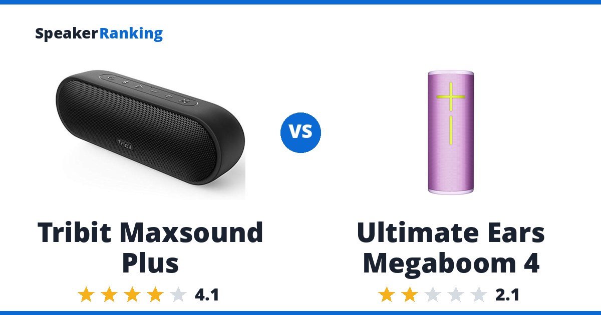 Tribit Maxsound Plus vs Ultimate Ears Megaboom 4