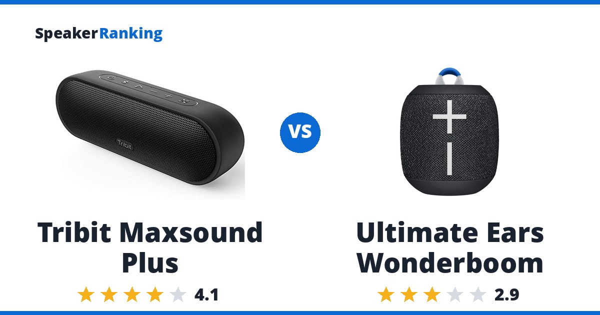 Tribit Maxsound Plus vs Ultimate Ears Wonderboom