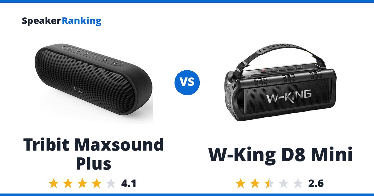 Tribit Maxsound Plus vs W-King D8 Mini