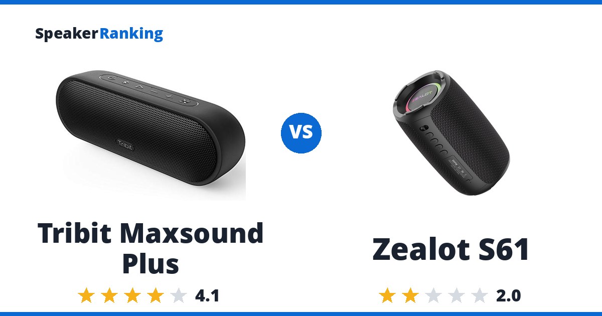 Tribit Maxsound Plus vs Zealot S61