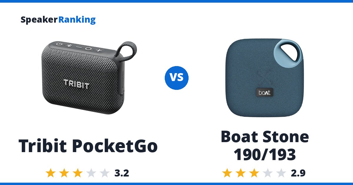 Tribit PocketGo vs Boat Stone 190/193