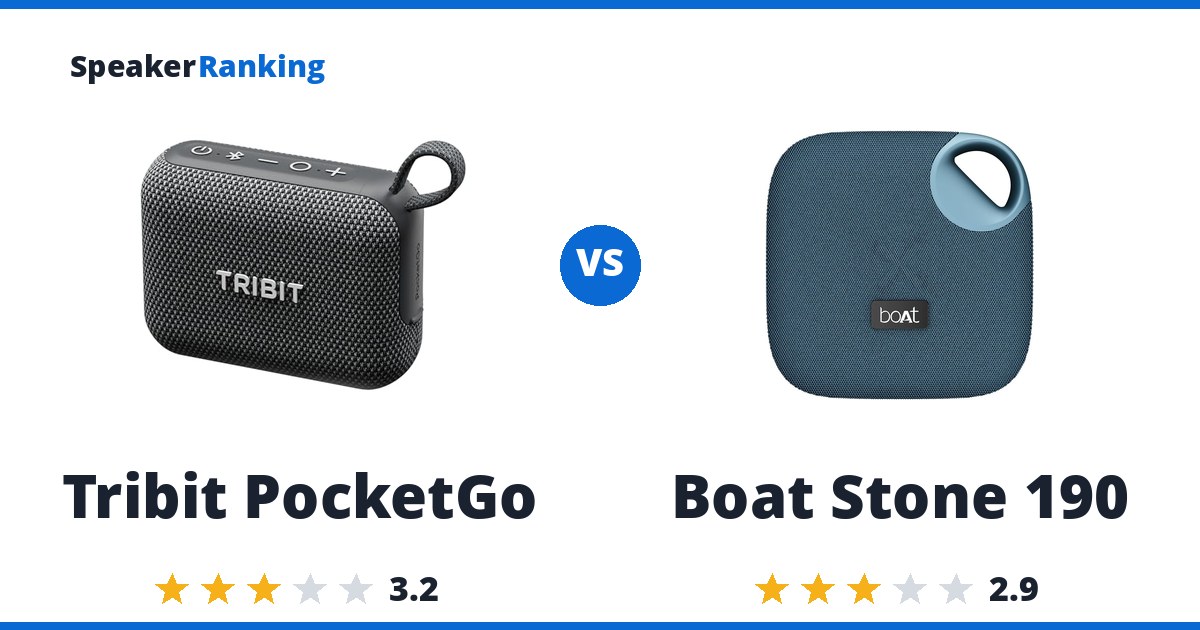 Tribit PocketGo vs Boat Stone 190