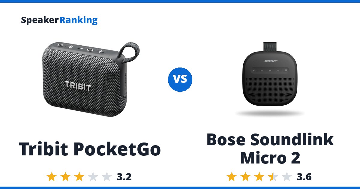 Tribit PocketGo vs Bose Soundlink Micro 2
