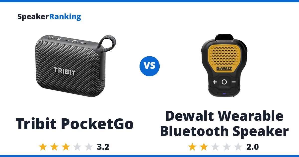 Tribit PocketGo vs Dewalt Wearable Bluetooth Speaker