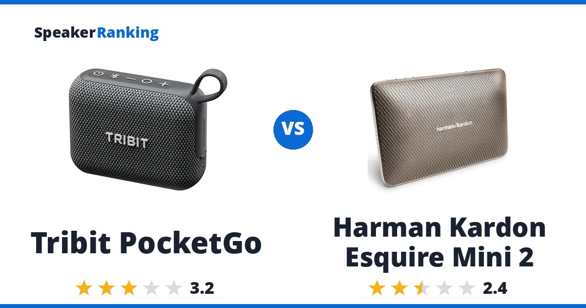 Tribit PocketGo vs Harman Kardon Esquire Mini 2