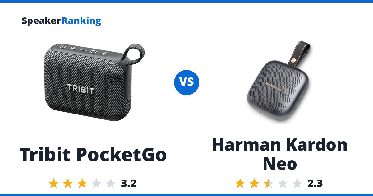 Tribit PocketGo vs Harman Kardon Neo