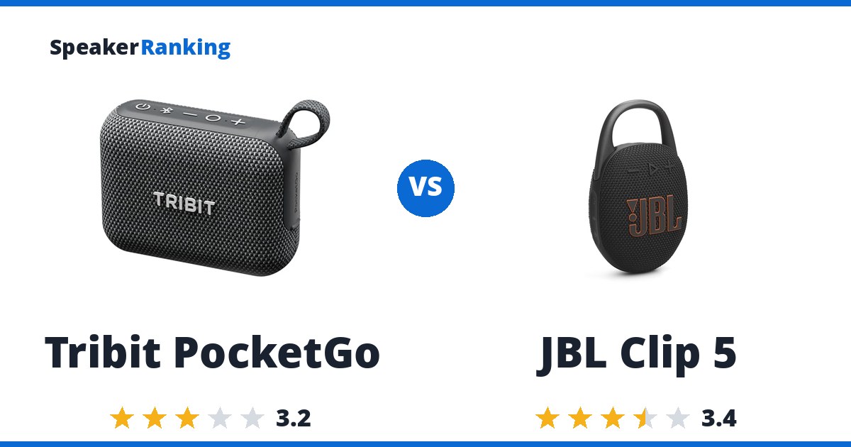 Tribit PocketGo vs JBL Clip 5
