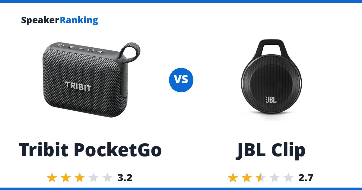 Tribit PocketGo vs JBL Clip