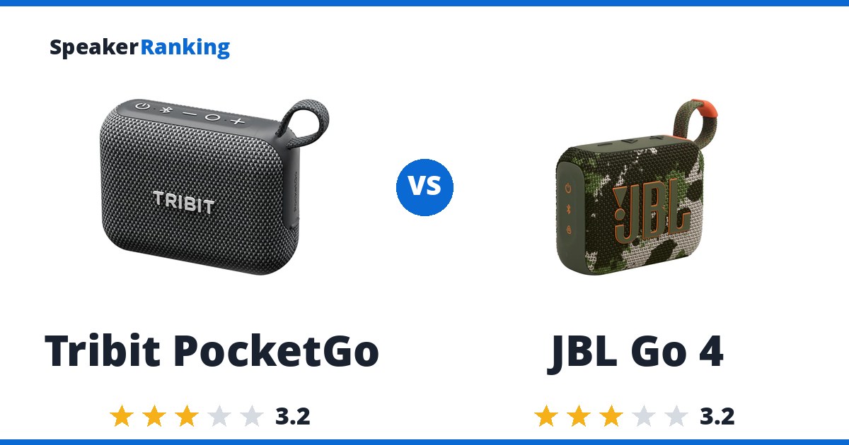 Tribit PocketGo vs JBL Go 4