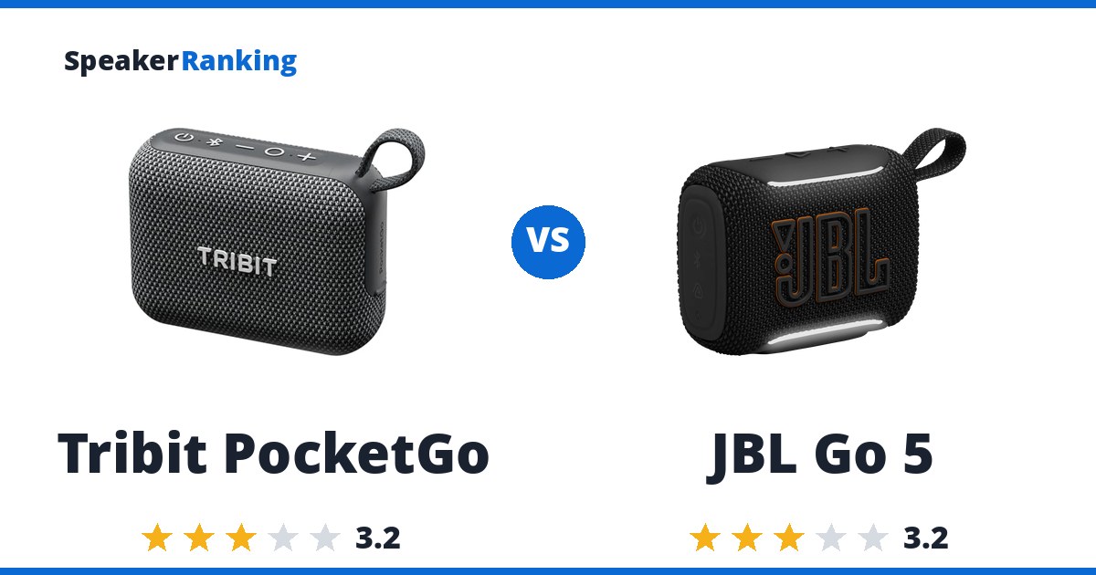 Tribit PocketGo vs JBL Go 5