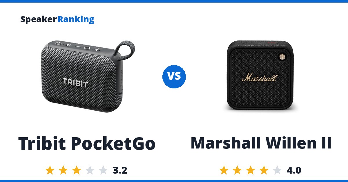 Tribit PocketGo vs Marshall Willen II