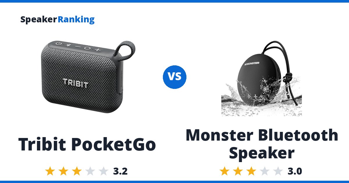 Tribit PocketGo vs Monster Bluetooth Speaker