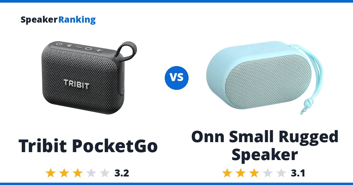 Tribit PocketGo vs Onn Small Rugged Speaker