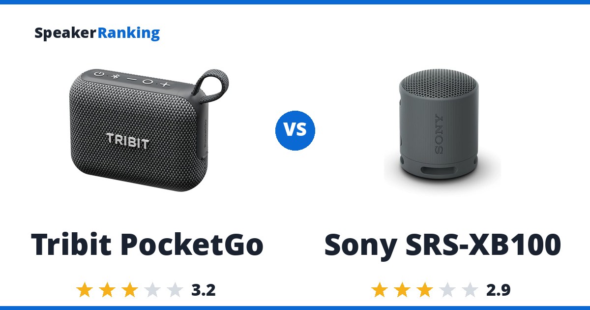 Tribit PocketGo vs Sony SRS-XB100