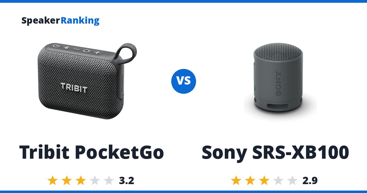 Tribit PocketGo vs Sony SRS-XB100