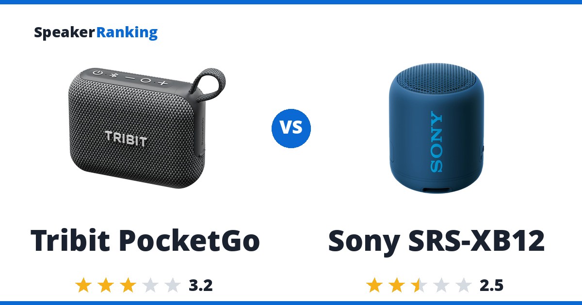 Tribit PocketGo vs Sony SRS-XB12