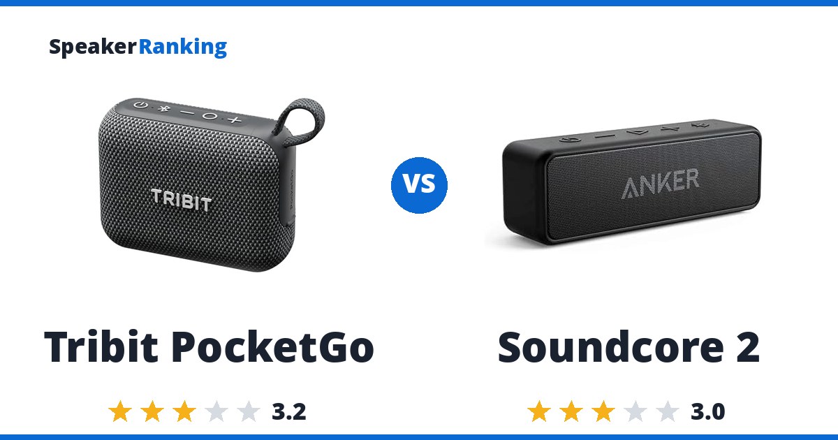 Tribit PocketGo vs Soundcore 2