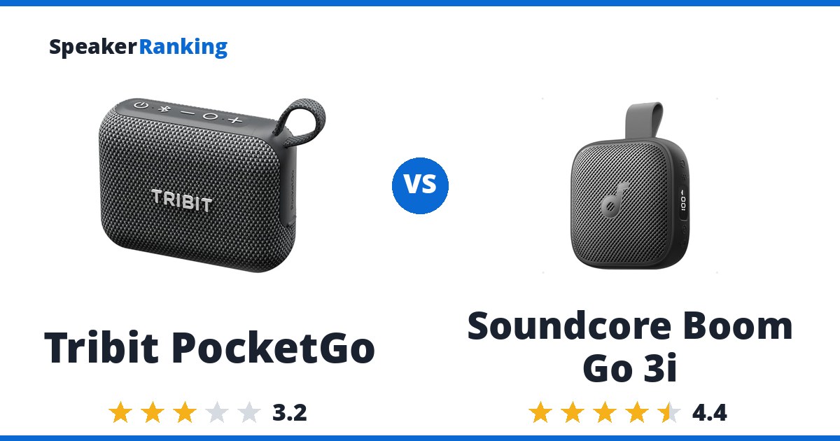 Tribit PocketGo vs Soundcore Boom Go 3i
