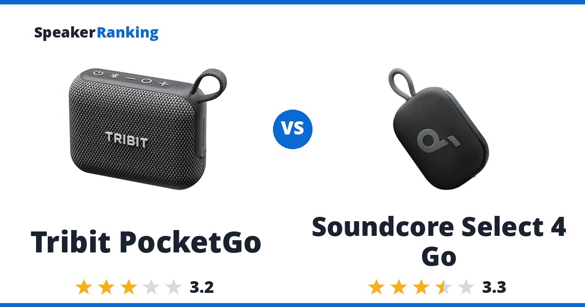 Tribit PocketGo vs Soundcore Select 4 Go