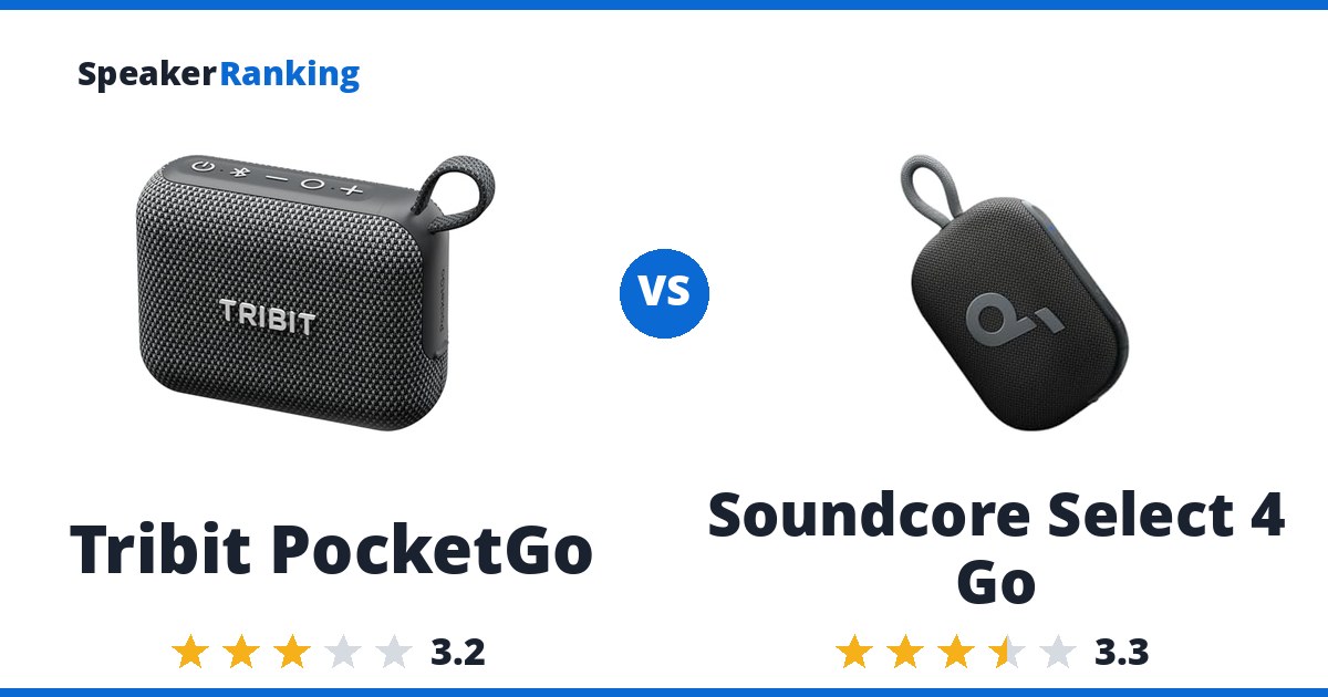 Tribit PocketGo vs Soundcore Select 4 Go
