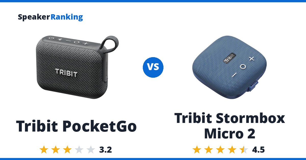 Tribit PocketGo vs Tribit Stormbox Micro 2