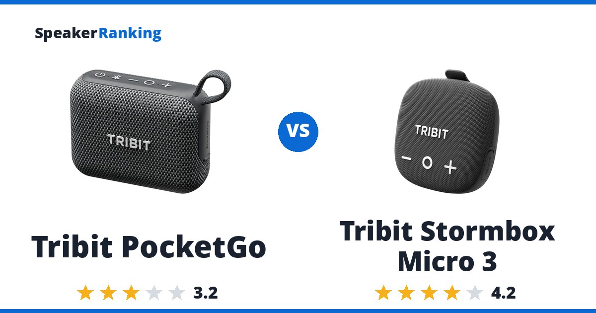 Tribit PocketGo vs Tribit Stormbox Micro 3