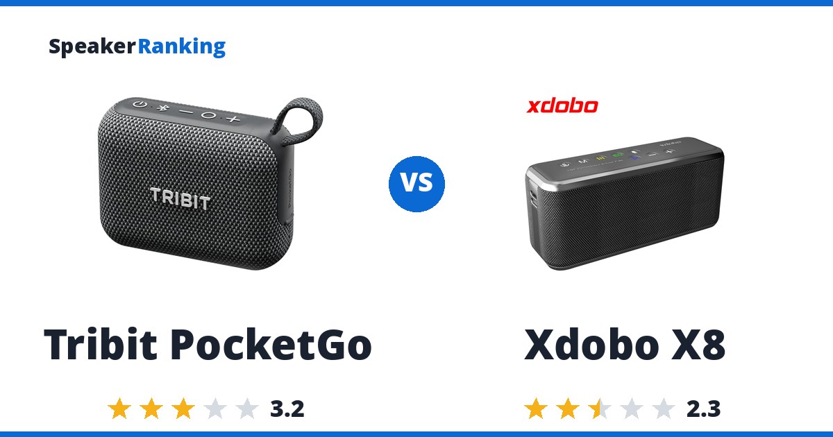 Tribit PocketGo vs Xdobo X8