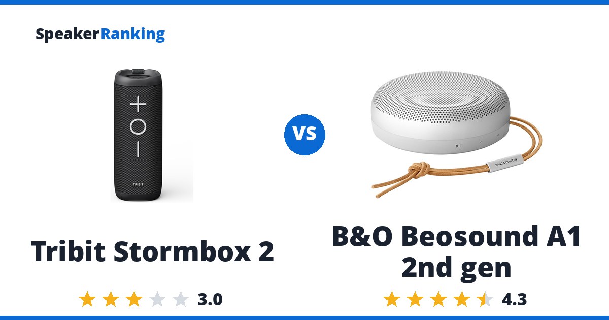 Tribit Stormbox 2 vs B&O Beosound A1 2nd gen