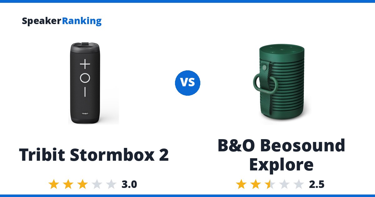 Tribit Stormbox 2 vs B&O Beosound Explore