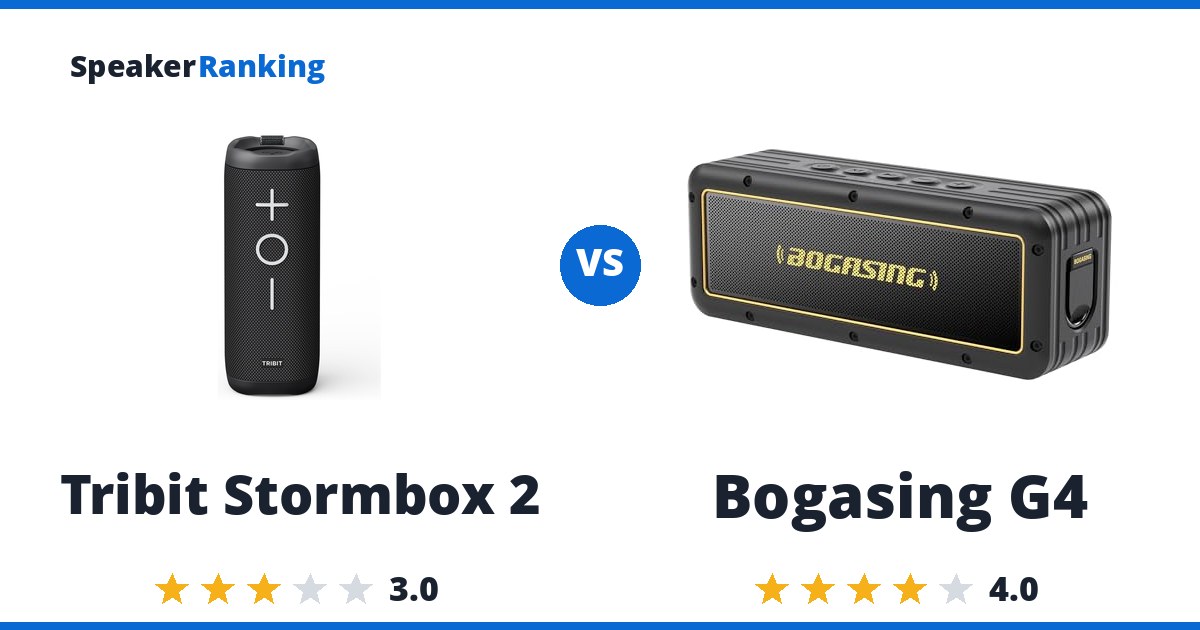 Tribit Stormbox 2 vs Bogasing G4