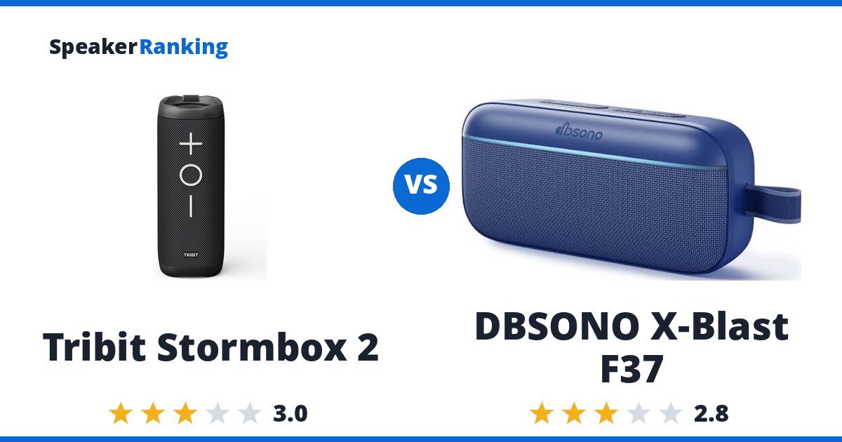 Tribit Stormbox 2 vs DBSONO X-Blast F37